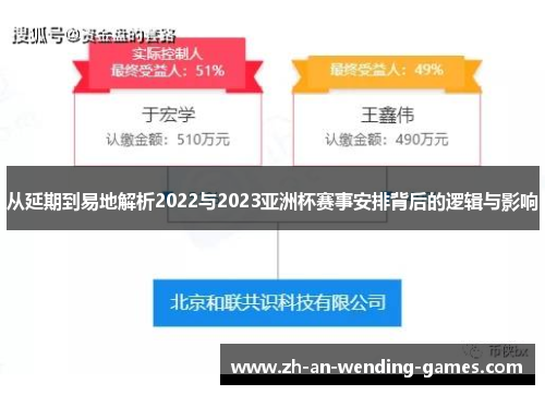 从延期到易地解析2022与2023亚洲杯赛事安排背后的逻辑与影响