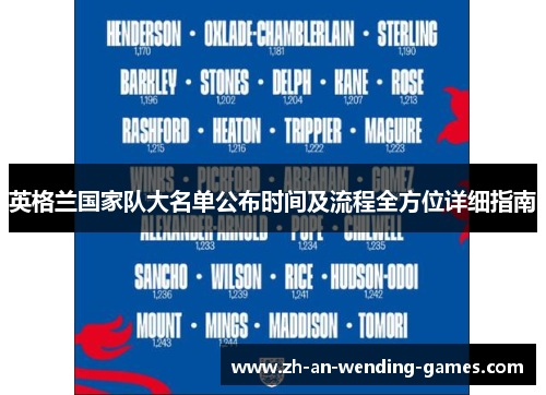 英格兰国家队大名单公布时间及流程全方位详细指南
