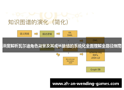 深度解析瓦尔迪角色背景及其成长脉络的系统化全面理解全路径指南 深度解析瓦尔迪角色背景及其成长脉络的系统化全面理解全路径指南
