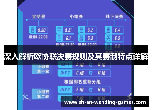 深入解析欧协联决赛规则及其赛制特点详解 深入解析欧协联决赛规则及其赛制特点详解