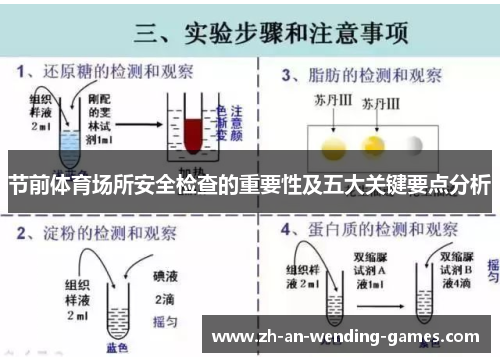 节前体育场所安全检查的重要性及五大关键要点分析 节前体育场所安全检查的重要性及五大关键要点分析