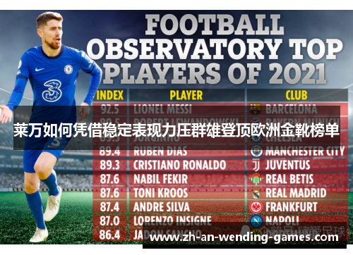 莱万如何凭借稳定表现力压群雄登顶欧洲金靴榜单 莱万如何凭借稳定表现力压群雄登顶欧洲金靴榜单