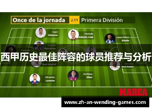 西甲历史最佳阵容的球员推荐与分析