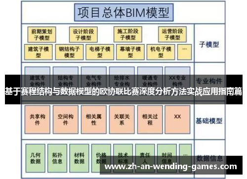 基于赛程结构与数据模型的欧协联比赛深度分析方法实战应用指南篇